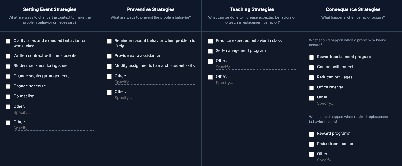 Positive Behavior Support Plan builder showing setting event, preventive, teaching, and consequence strategy columns.
