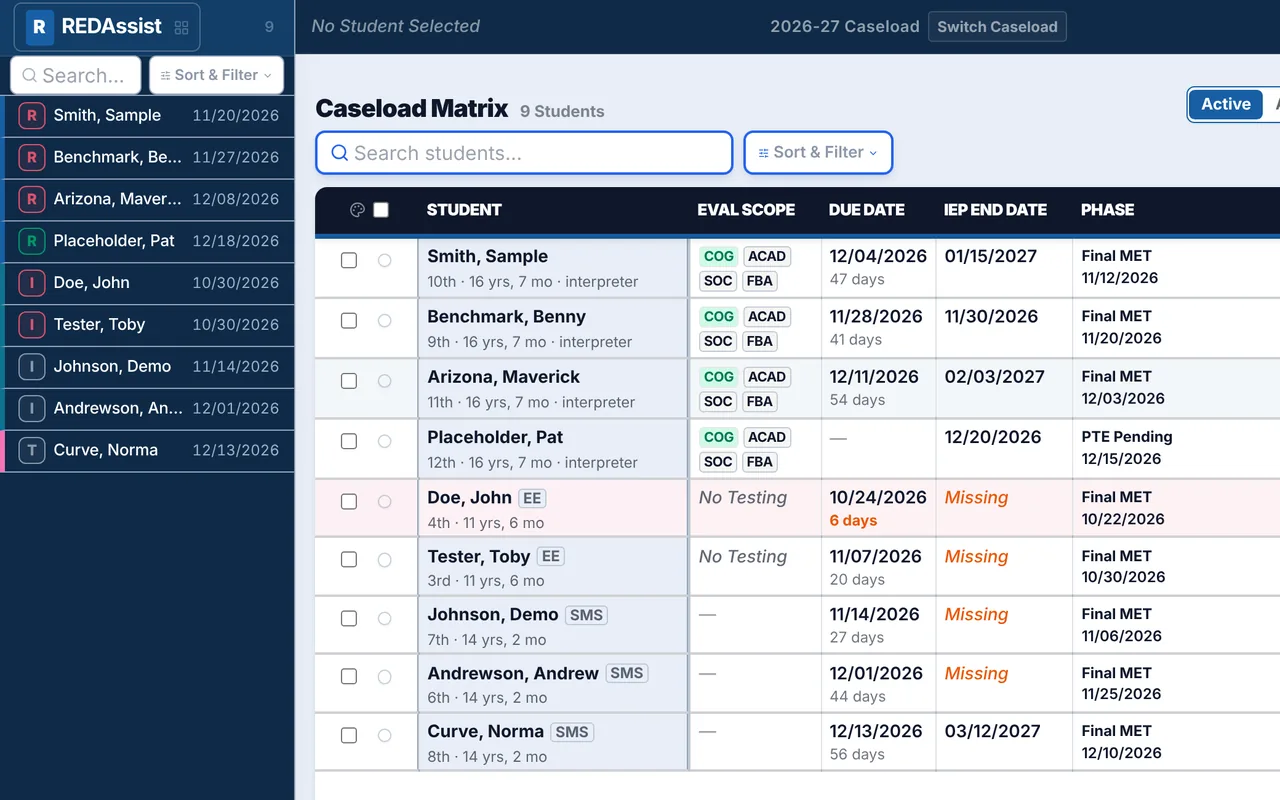 The REDAssist Caseload Matrix with fictional students